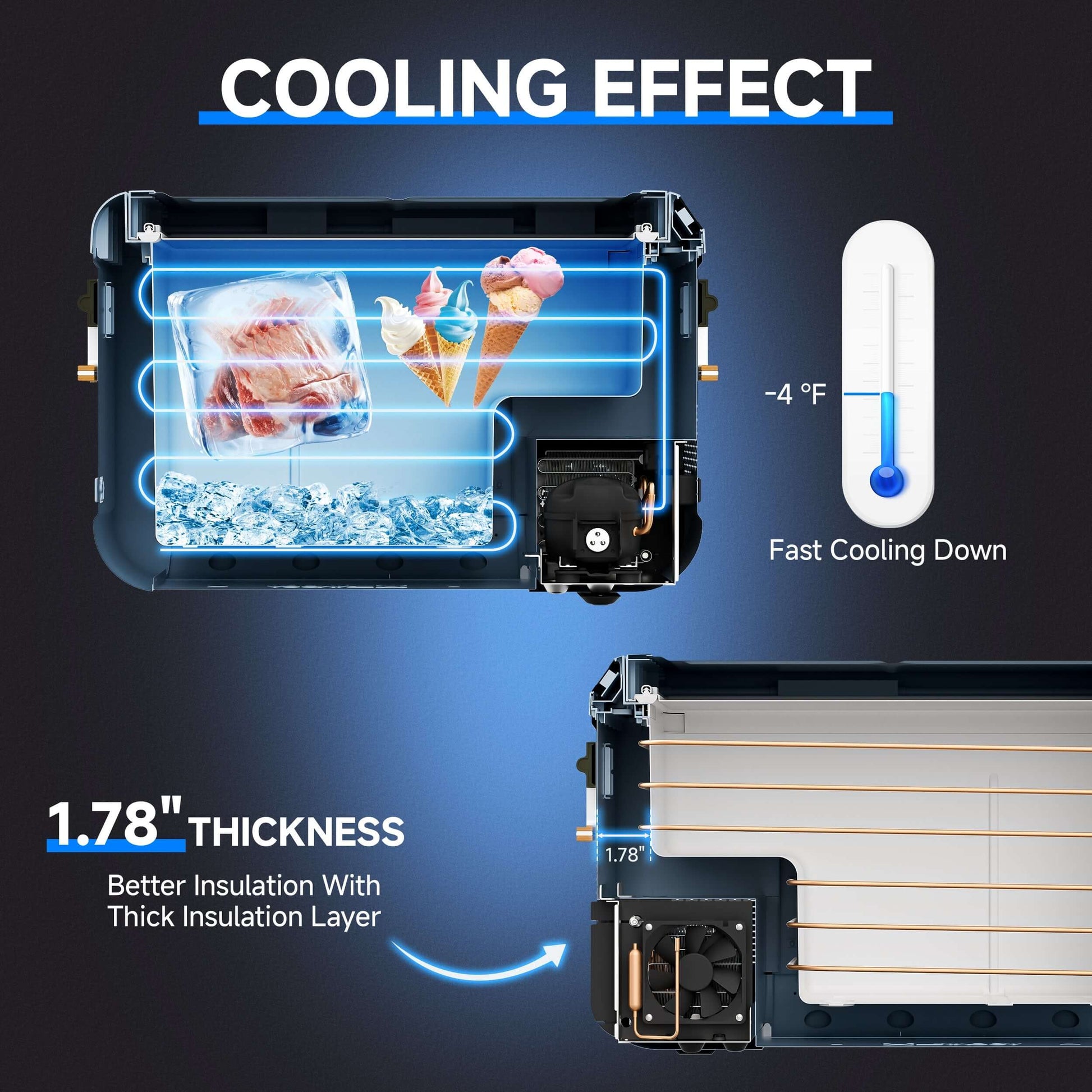 Cooling effect of Travoca Rigel 60 Dual Zone eCooler showcasing fast temperature control and insulation features.