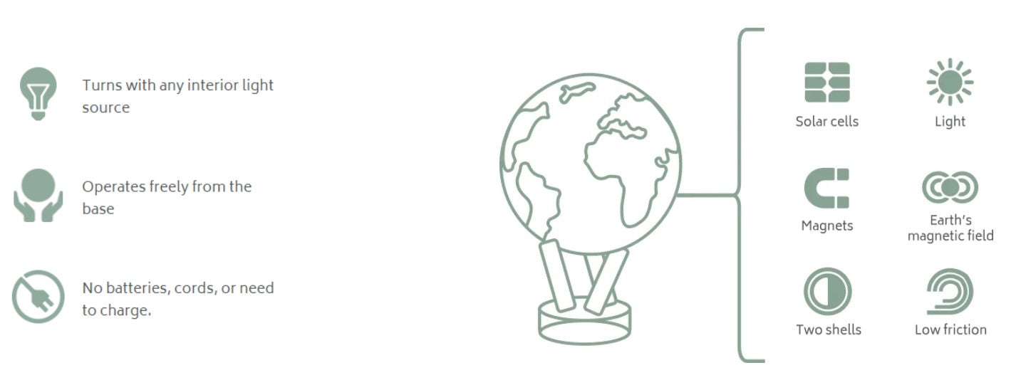 Black and Gold World Globe by MOVA