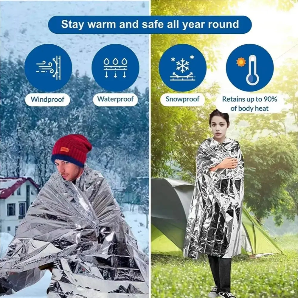 Emergency Solar Blanket for Hunting or Camping showing windproof, waterproof, and snowproof features with body heat retention.