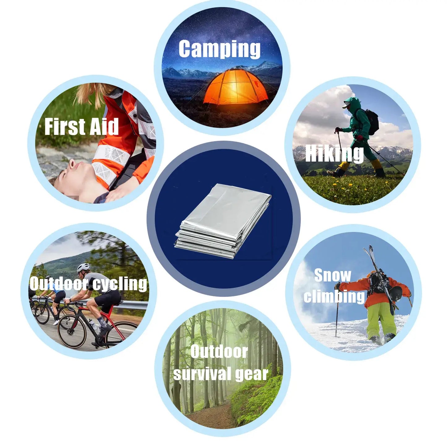 Emergency Solar Blanket for Hunting or Camping displayed with activities like camping, hiking, first aid, and outdoor survival