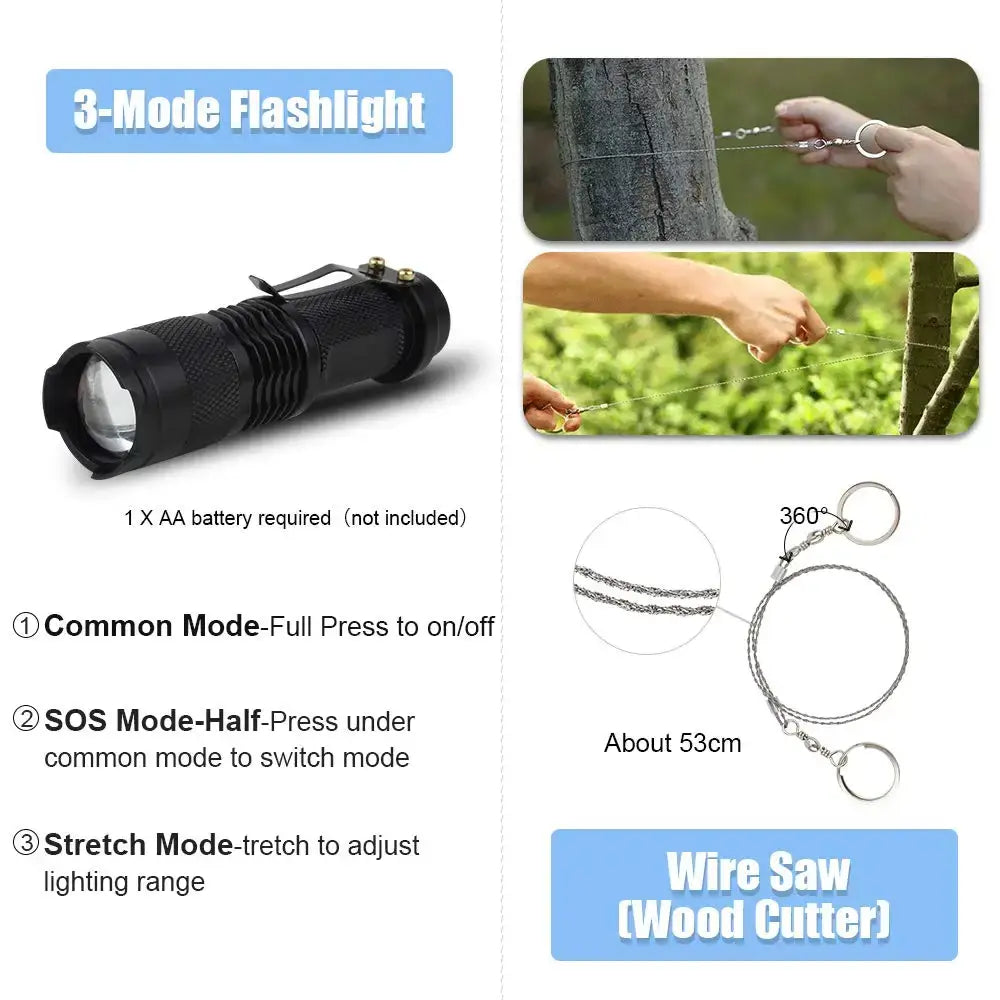 3-Mode Flashlight and Wire Saw tools for Outdoor Adventure Survival Kit SOS Emergency First Aid Kit Camping Bag.